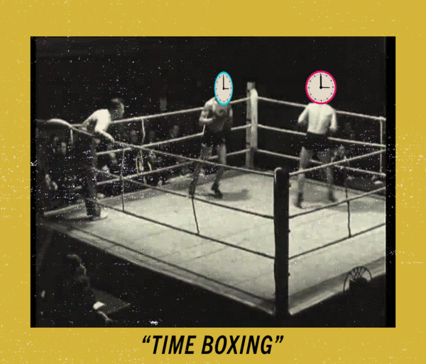 Timeboxing